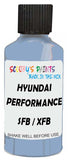 Detail brush applying Blue Solid to a small door scratch on an Hyundai Kona N, clean OEM finish