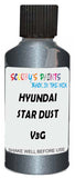 Detail brush applying Grey Metallic to a small door scratch on an Hyundai Santro, clean OEM finish