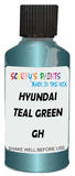 Detail brush applying Green Metallic to a small door scratch on an Hyundai Excel, clean OEM finish