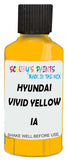 Detail brush applying Yellow Solid to a small door scratch on an Hyundai Scoupe, clean OEM finish