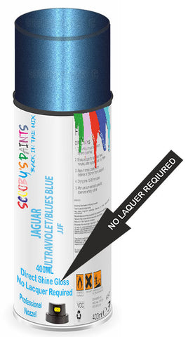 paint for Jaguar Xk Series
