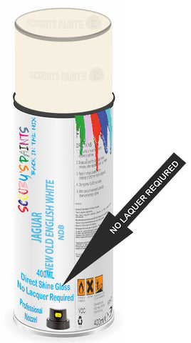 paint for Jaguar Xj Series