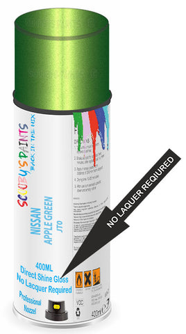 paint for Nissan Micra