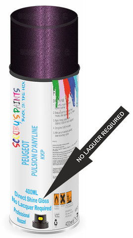 paint for Peugeot 208 Gti 30Th