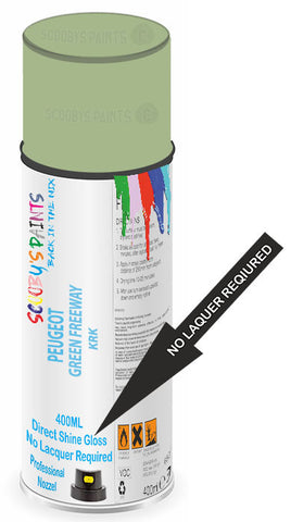 paint for Peugeot Boxer