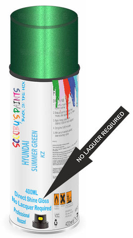 paint for Hyundai Atos