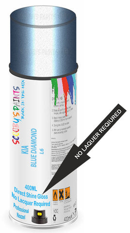 paint for Kia Picanto