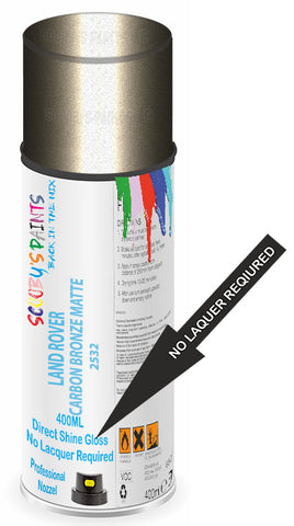 paint for LAND ROVER RANGE ROVER