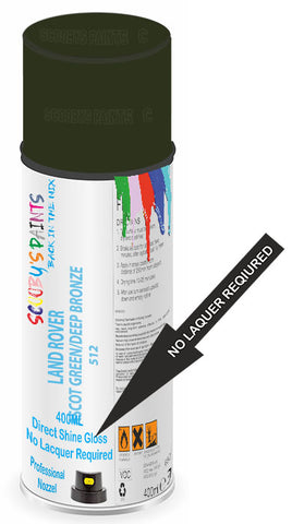paint for LAND ROVER RANGE ROVER