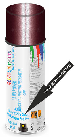 paint for LAND ROVER RANGE ROVER VELAR