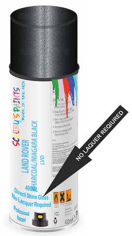 paint for Land Rover Defender