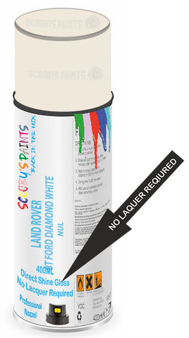 paint for LAND ROVER RANGE ROVER EVOQUE