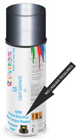 paint for Kia Forte Sedan