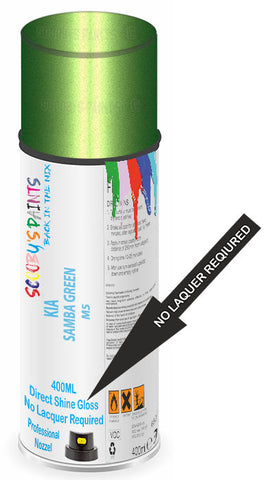 paint for Kia Picanto