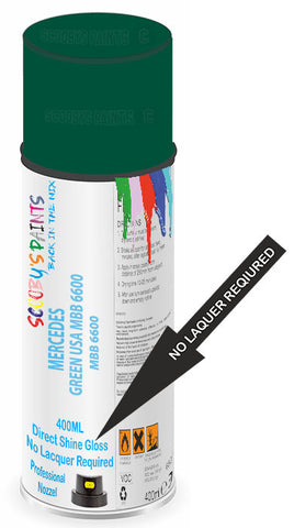 paint for MERCEDES 