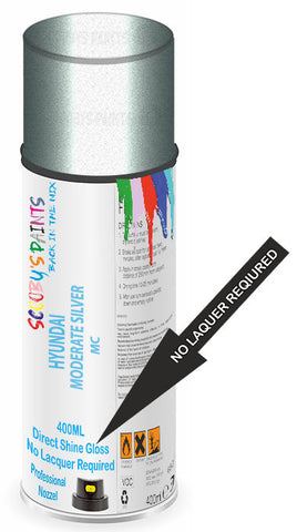 paint for Hyundai Matrix