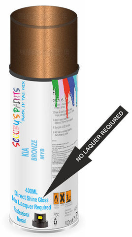 paint for Kia Ceed