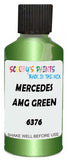 Detail brush applying Green Metallic to a small door scratch on an Mercedes Agt, clean OEM finish