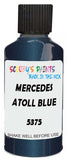 Detail brush applying Blue Metallic to a small door scratch on an Mercedes A-Class, clean OEM finish