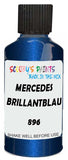 Detail brush applying Blue Metallic to a small door scratch on an Mercedes Agt, clean OEM finish