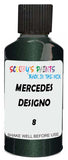Detail brush applying Green Metallic to a small door scratch on an Mercedes 250 Sl, clean OEM finish