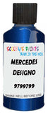 Detail brush applying Blue Metallic to a small door scratch on an Mercedes Agt, clean OEM finish