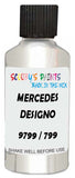 Detail brush applying White Metallic to a small door scratch on an Mercedes Aone, clean OEM finish