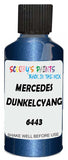 Detail brush applying Blue Metallic to a small door scratch on an Mercedes Actros, clean OEM finish