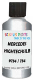 Detail brush applying Silver Metallic to a small door scratch on an Mercedes Aone, clean OEM finish