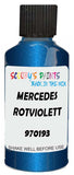Detail brush applying Blue Metallic to a small door scratch on an Mercedes 250 Sl, clean OEM finish