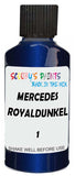 Detail brush applying Blue Metallic to a small door scratch on an Mercedes 250 Sl, clean OEM finish
