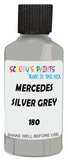 Detail brush applying Grey Solid to a small door scratch on an Mercedes 300 Sl, clean OEM finish