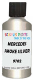 Detail brush applying Silver Metallic to a small door scratch on an Mercedes 190, clean OEM finish
