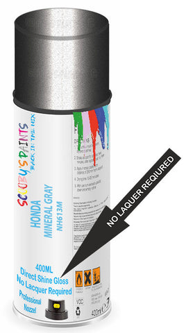 paint for Honda Electric Vehicle