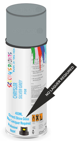paint for Chrysler Ypsilon