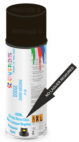 paint for Dodge Ram