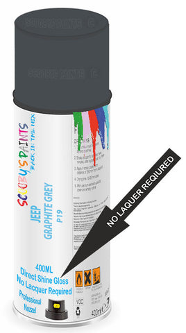 paint for Jeep Renegade