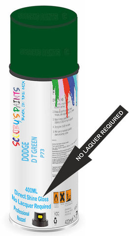 paint for Dodge Ram