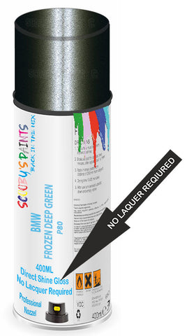 paint for Bmw M8 Cabrio