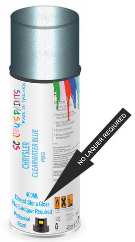 paint for Chrysler Sebring Convertible