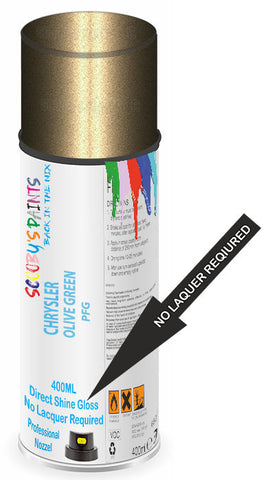 paint for Chrysler Sebring