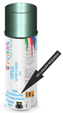 paint for Chrysler Sebring