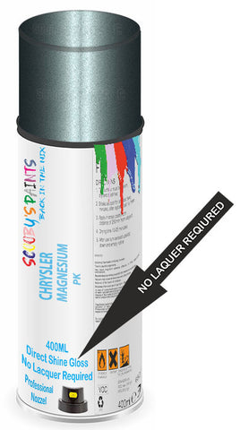 paint for Chrysler Sebring