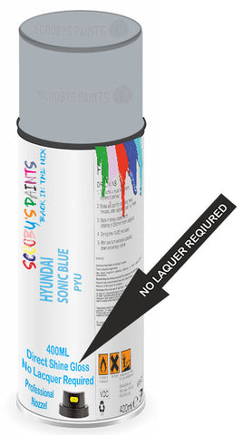 paint for Hyundai Kona