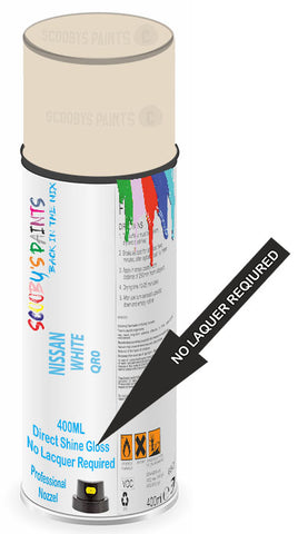 paint for Nissan Civilian