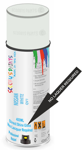 paint for Nissan Urvan