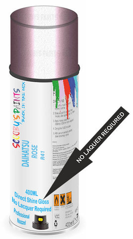 paint for Daihatsu Mira Avy