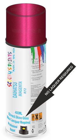 paint for Daihatsu Thor