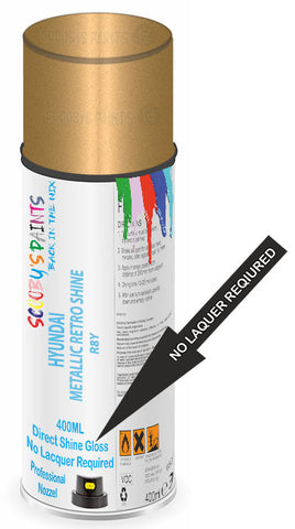 paint for Hyundai I20 Active