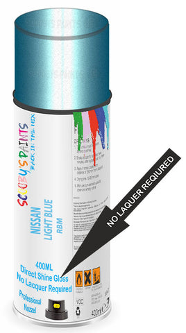 paint for Nissan Nv200